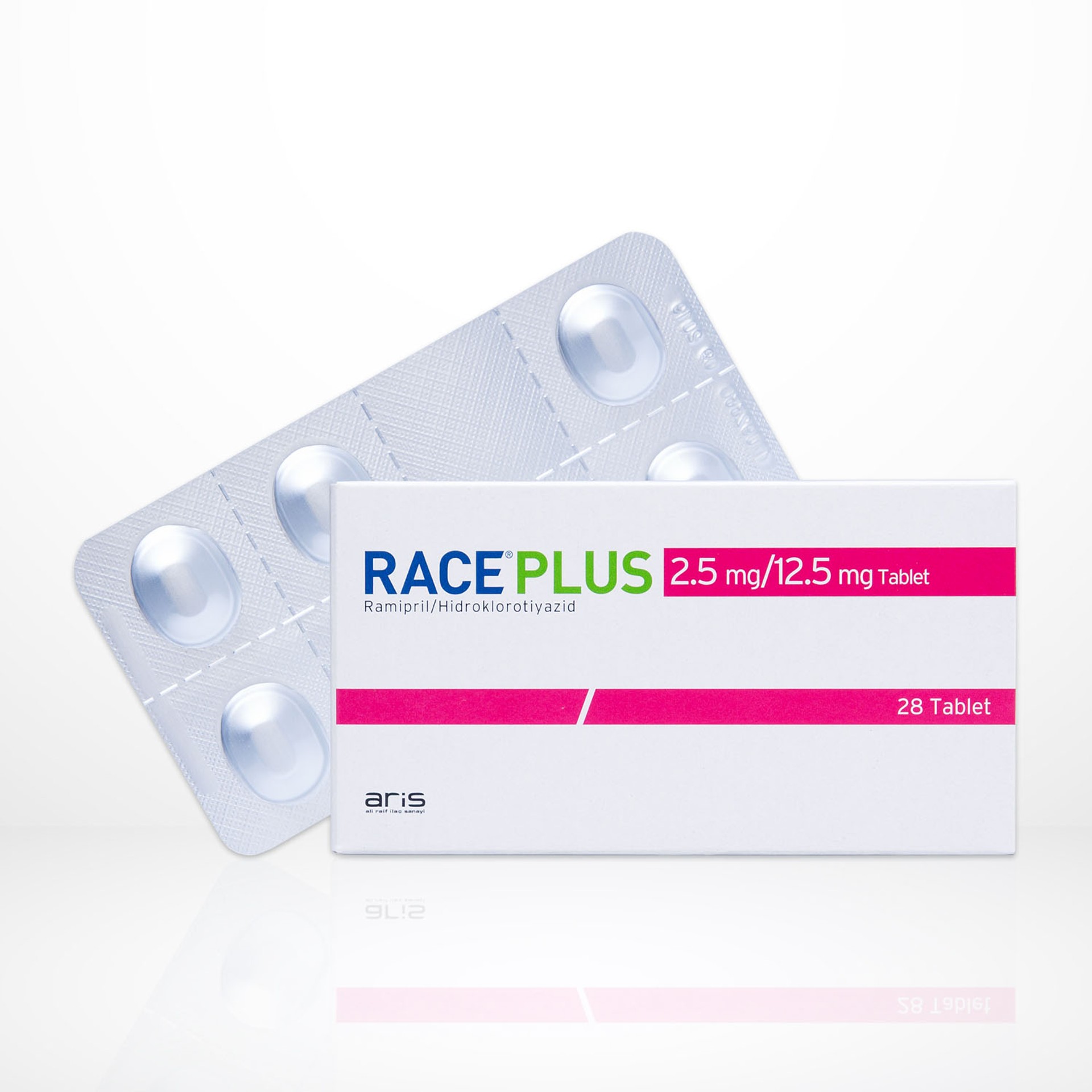 RACE PLUS 2.5 MG/12.5 MG 28 TABLET RACE PLUS 2.5 MG/12.5 MG 28 TABLET